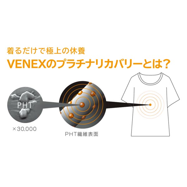 ベネクス リカバリーウェア リチャージプラスシリーズ レディースロングタイツ M